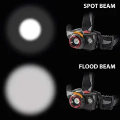 Genesis Micah 600 RFC Headlamp With Focus GNH-600RFC