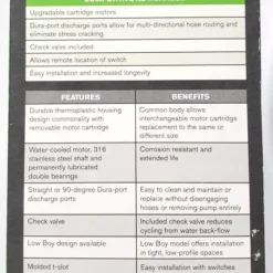 SPXFLOW Johnson Pump 750 GPH Cartridge Bilge Pump 32703 Marine
