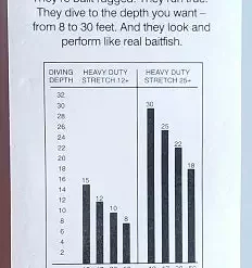 Mann's Stretch 25+ Trolling Lure Gold/Black 8