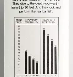 Mann's Stretch 25+ Trolling Lure Fire Tiger 8