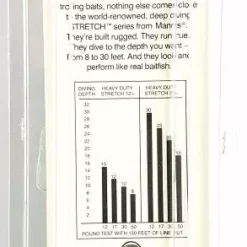 Mann's Stretch 25+ Trolling Lure Redhead Halo 8