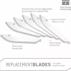 Outdoor Edge 3in RazorSafe System Replacement Blades 6pk Knives And Tools